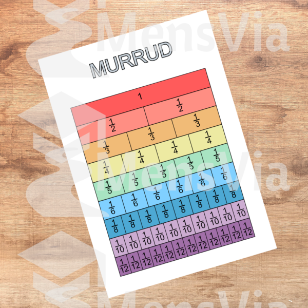 Murrud vikerkaar PDF-fail