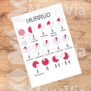 Murrud PDF-fail