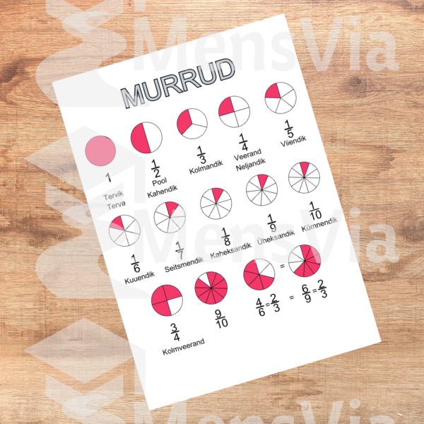 Murrud PDF-fail