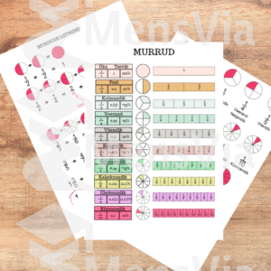 Murdude plakatid - PDF fail