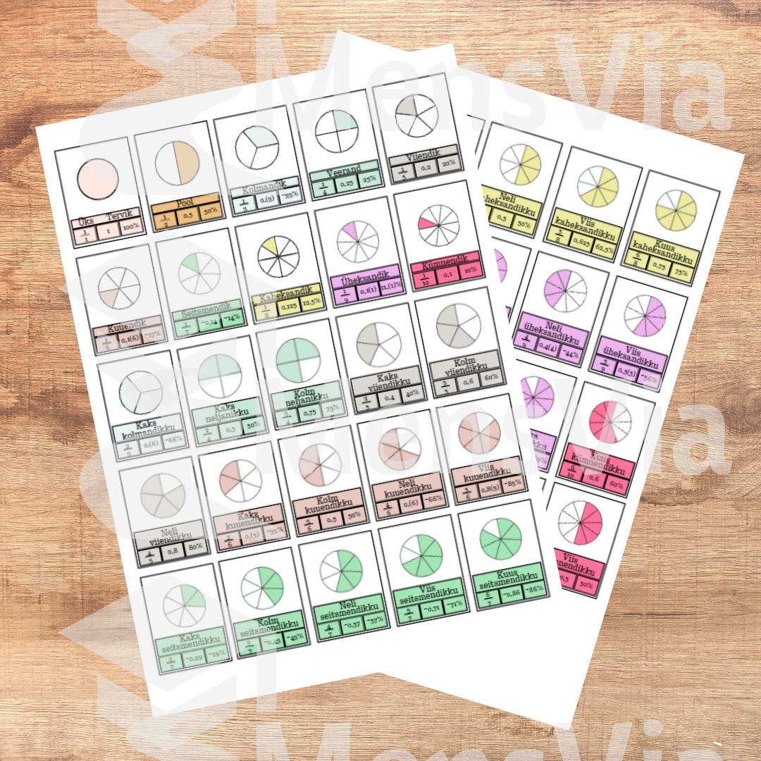 Murdude memoriin ja liitmismäng PDF-fail printimiseks